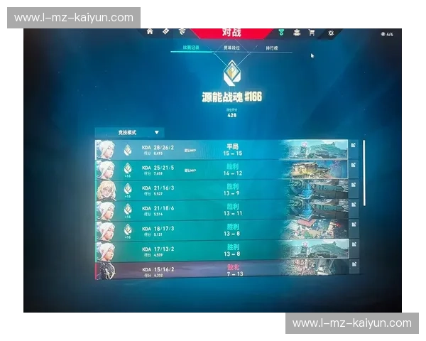 无畏契约积分榜：冲刺霸榜的终极指南